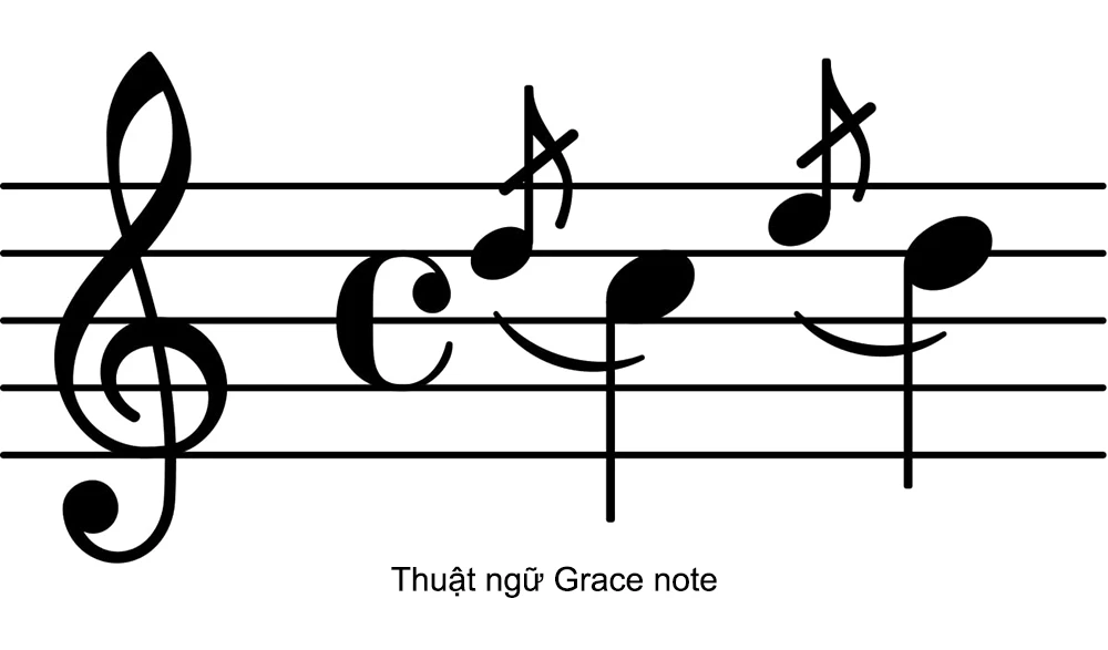Grace note