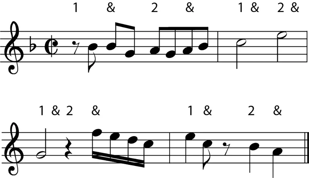 Nhịp 2/2 thường xuất hiện trong nhạc cổ điển