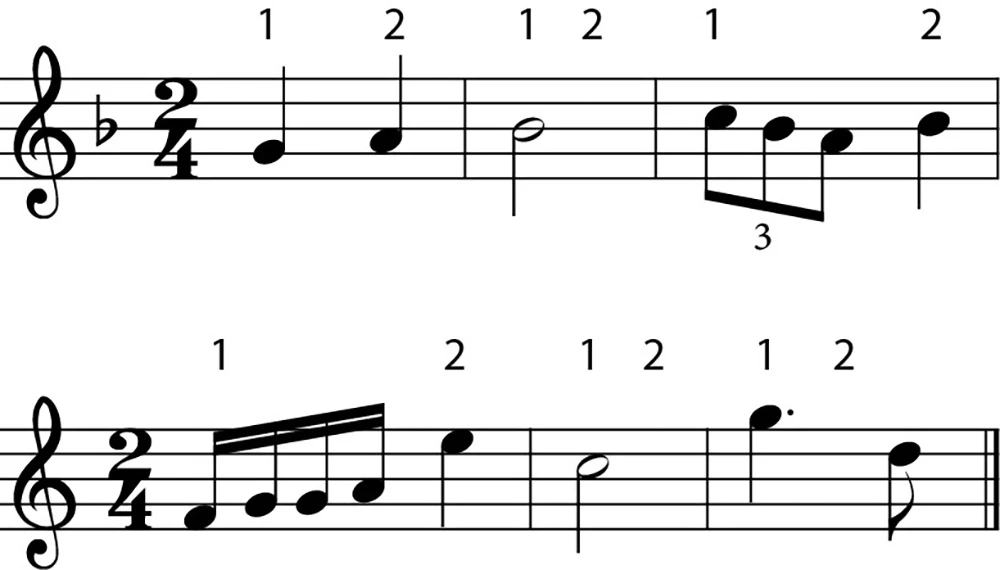 Nhịp 2/4 thường được sử dụng trong bản nhạc điệu marş hoặc polka